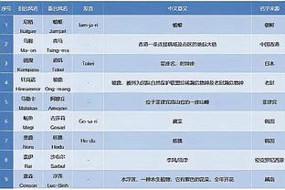 开云平台网站入口在哪截图3